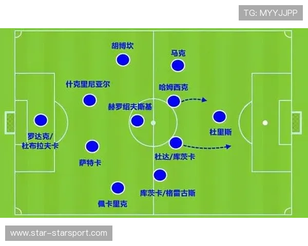 欧洲杯参赛球队完善定位球攻防布局