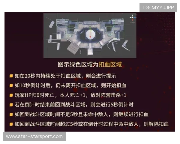 赛季中期战队调整策略迎接新挑战，新赛季战队有什么奖励