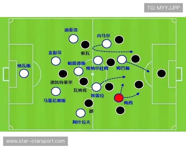 球队进攻体系全面升级，什么是球队进攻的组织者